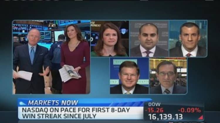 Closing Bell Exchange: Pays to be bullish