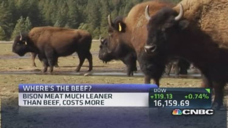 Beef retail prices rise