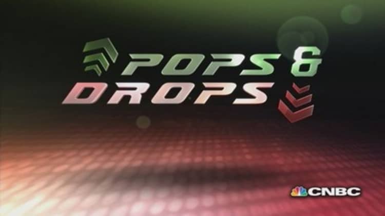 Stock Pops & Drops: STX, GRPN, UA, BKS
