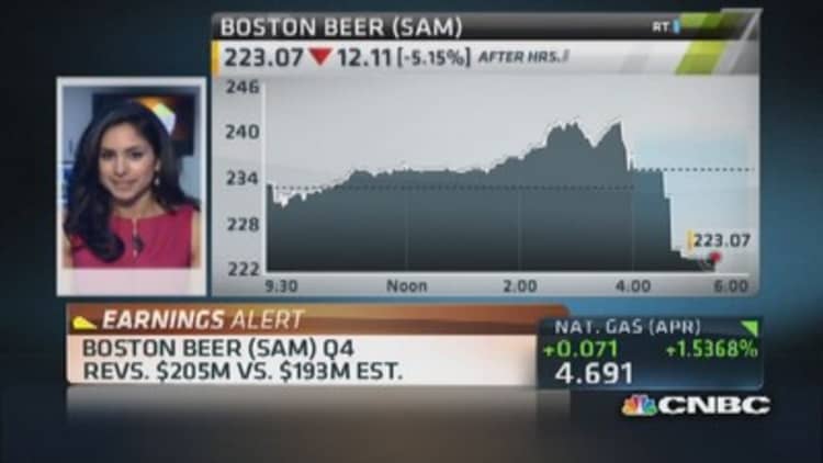 Boston Beer reports mixed earnings