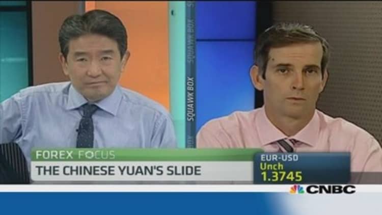 3 ways to look at yuan's slide: Westpac