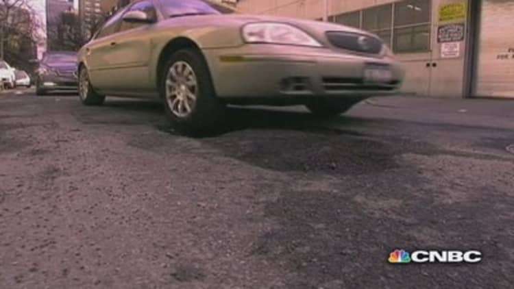 America's pothole crisis