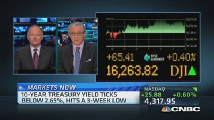 Pisani: Looking for a trifecta