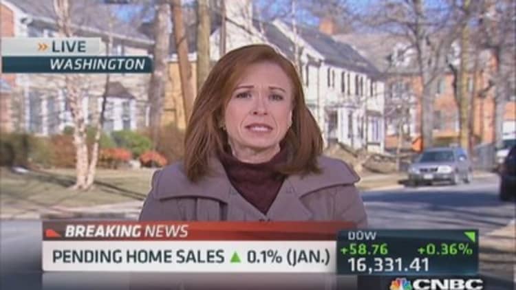 January pending home sales up 0.1%