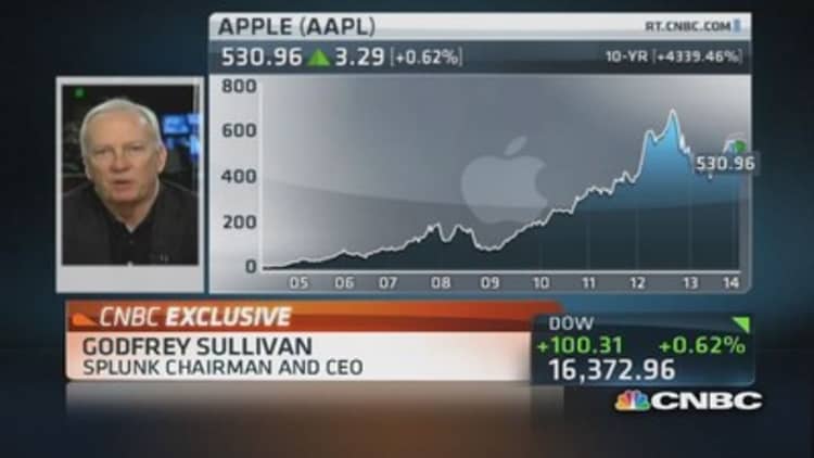 Splunk CEO: Apple will revolutionize something every year
