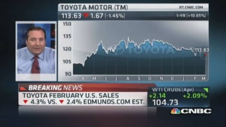 Toyota sales fall 4.3 percent in February