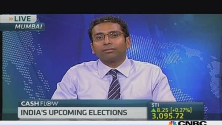How to trade Indian stocks ahead of the elections 