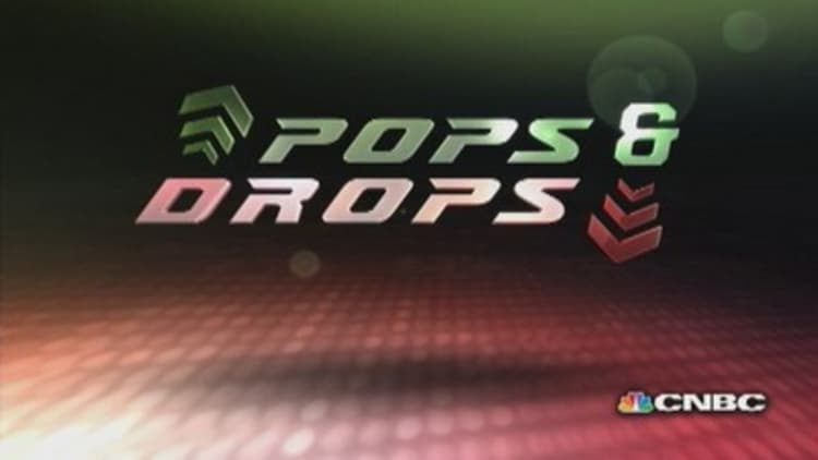 Stock Pops & Drops: QCOM, CLF, VIPS, ISRG