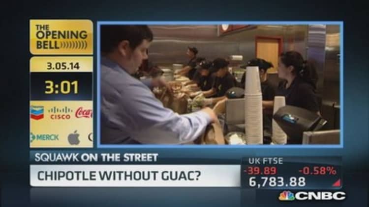 Cramer: What, me worry about guacamole?