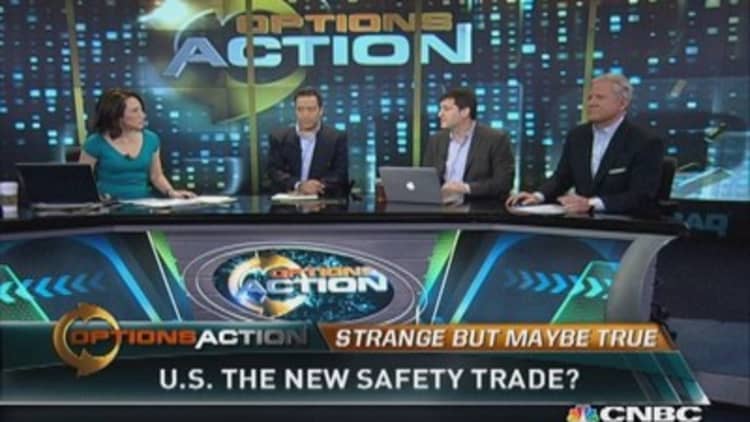 Options Action: US stocks the new safety trade?