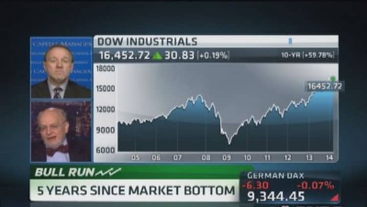 Bull markets end with bangs not whimpers: Blitzer