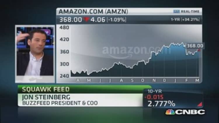 Why is Amazon's stock still inexpensive?