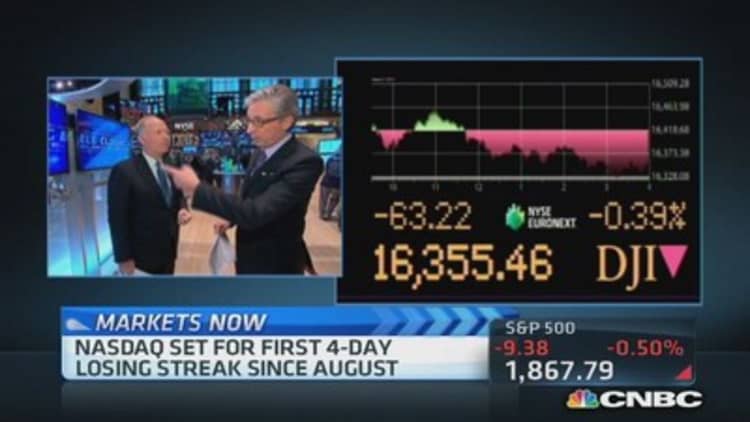 Pisani: All the big names are down