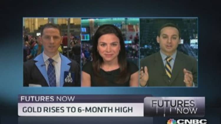 Futures Now: Gold hits 6-month high