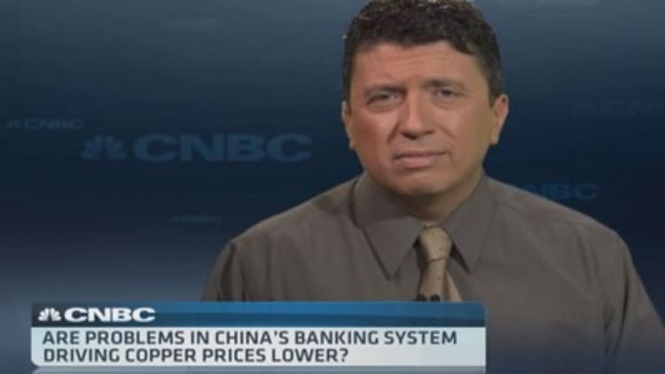 China banking & copper's collapse