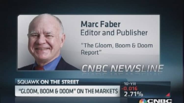 Marc Faber: Not a good time to buy US equities