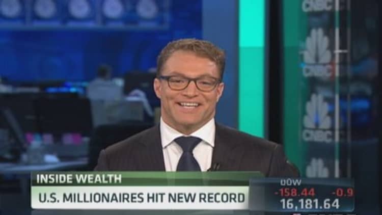 US millionaires hit new record