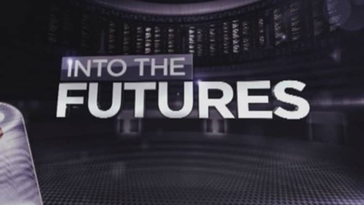 Into the futures: Best trade this week