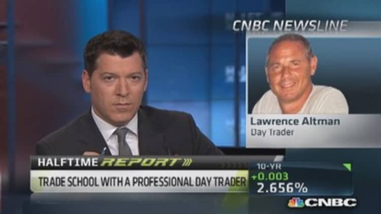 On verge of substantial correction: Day trader