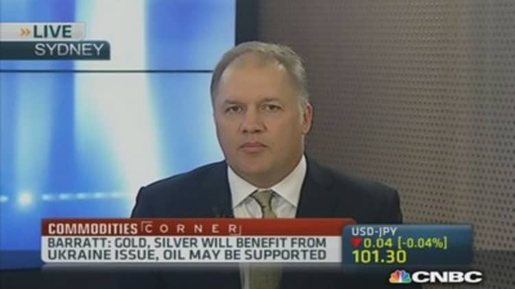 Ukraine crisis will support dips in oil: Pro
