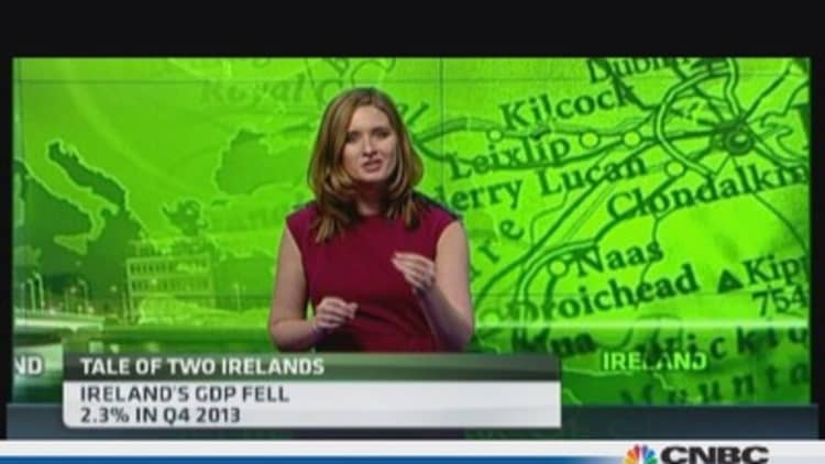Ireland: Real recovery or all blarney?