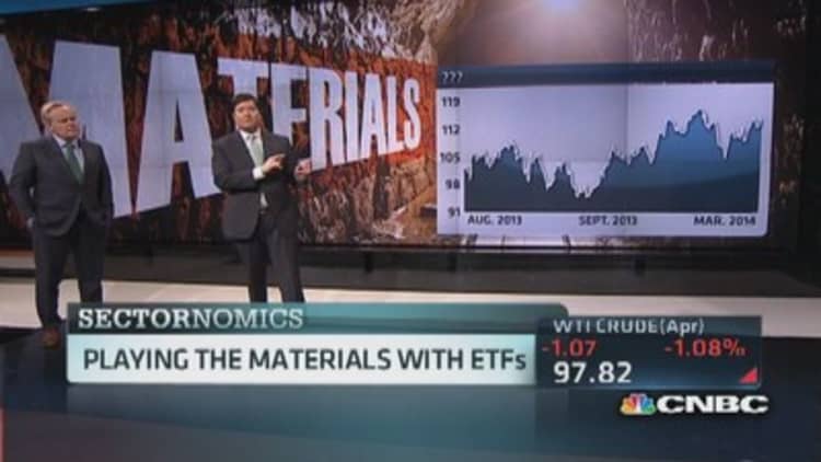 Playing the materials with ETFs
