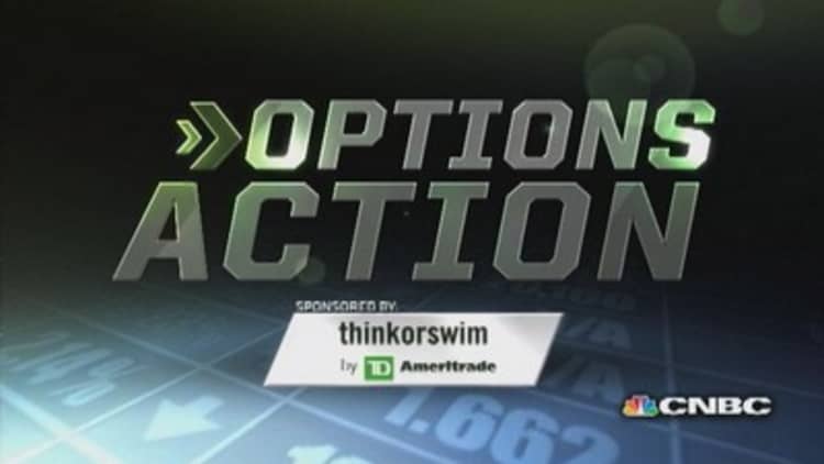 Options Action: Traders 'like' Facebook