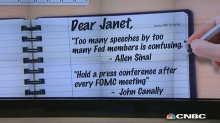 Fed Survey: Dear Janet