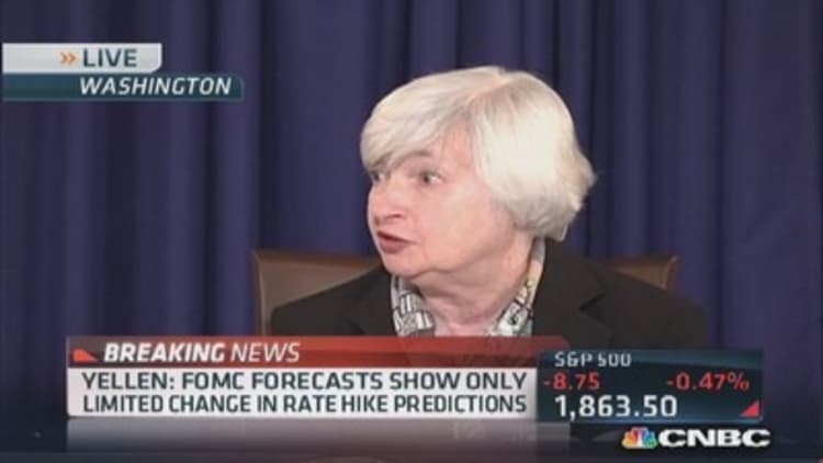 Fed's Yellen on inflation & unemployment