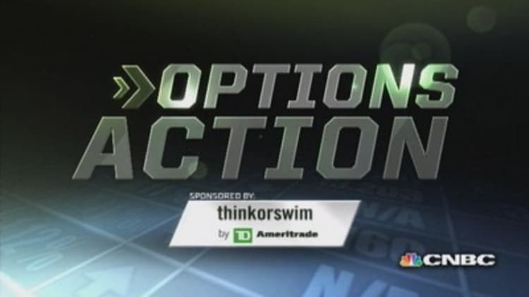 Options Action: Traders feel social