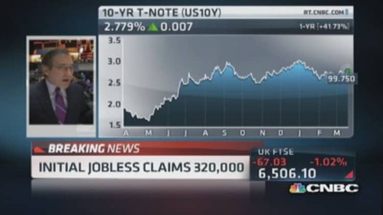Initial jobless claims up 5,000 to 320,000