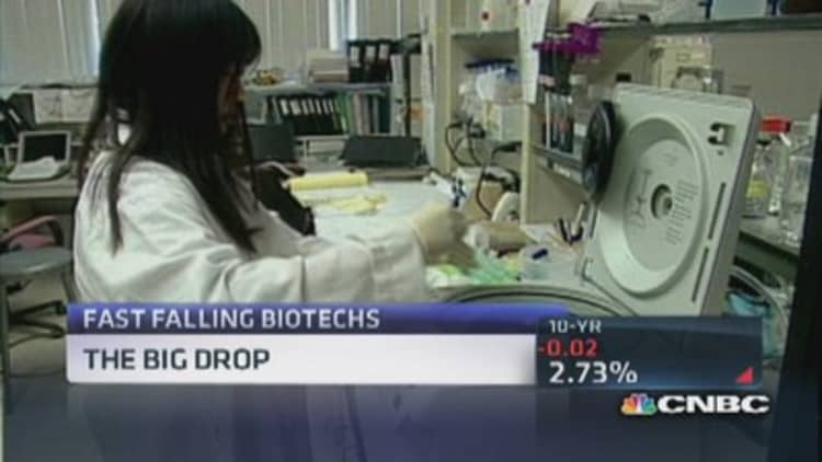 Biotech's big drop