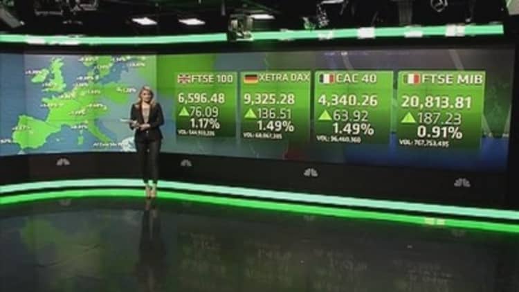 Europe shares close higher on German data