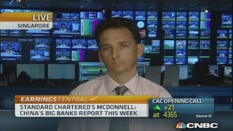 China's earnings season is a miss: StanChart
