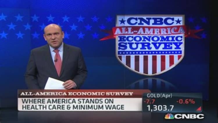 CNBC's All-America survey: Obamacare & minimum wage