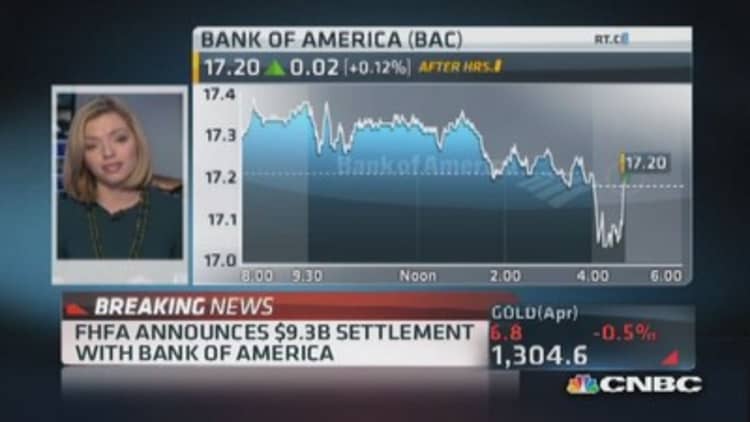 JPMorgan, Bank of America increase dividends