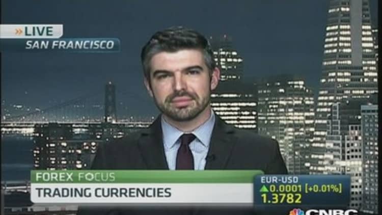 Watch out for these currency pairs