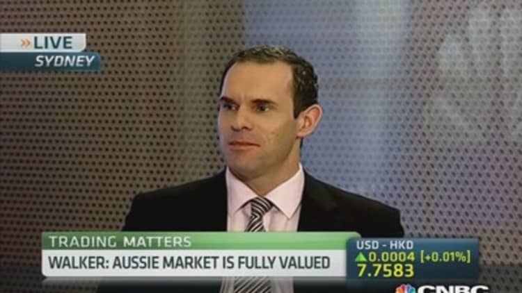 What's the next catalyst for Aussie stocks?