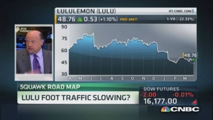Cramer: Lululemon still expensive