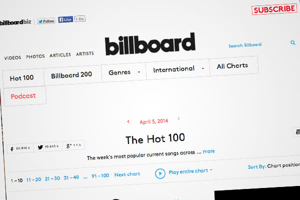 Billboard International Charts
