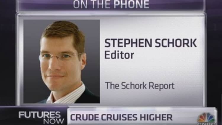 Crude just turned bullish: Schork