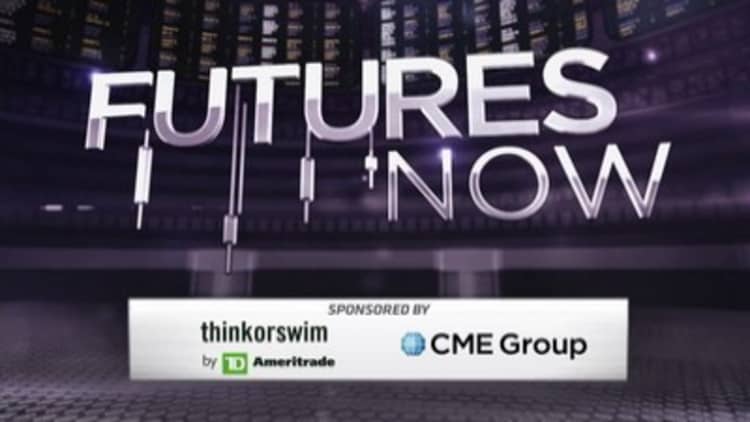 Futures Now, March 27, 2014