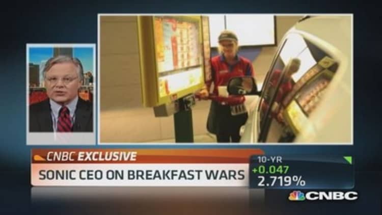 Sonic CEO: Breakfast margins getting 'squeezed'