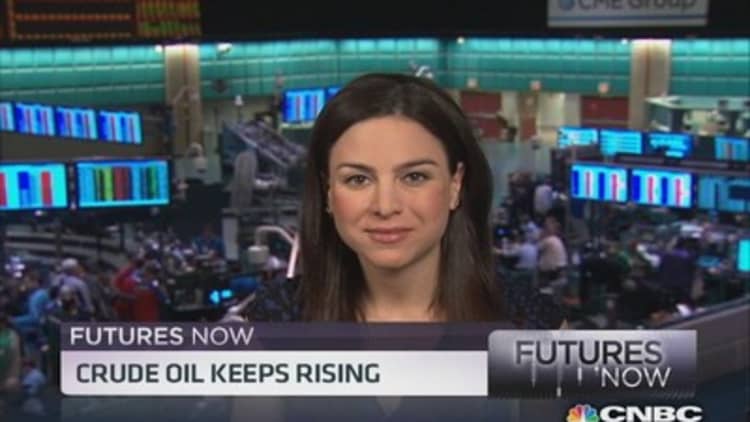 Futures Now: Oil defies expectations