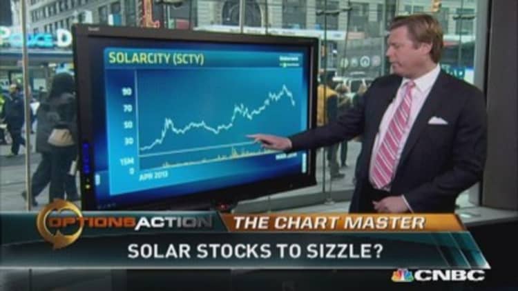 Why solar stocks could heat up