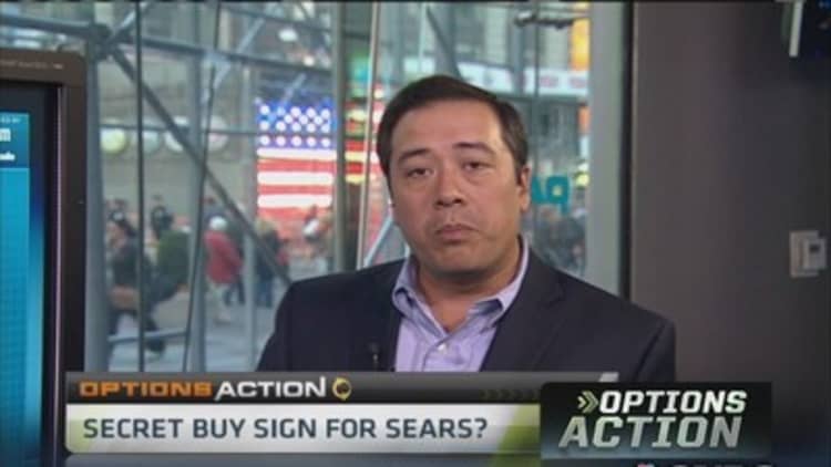 Options Action: Time to buy Sears?