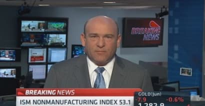 ISM Non-manufacturing Index 53.1 in March