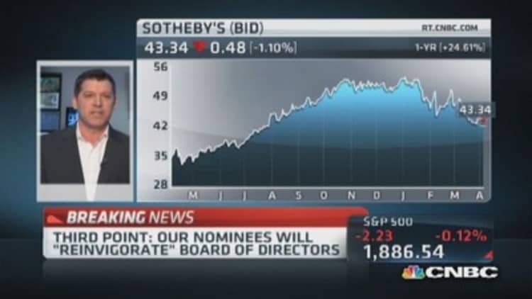 Loeb's latest letter to Sotheby's shareholders