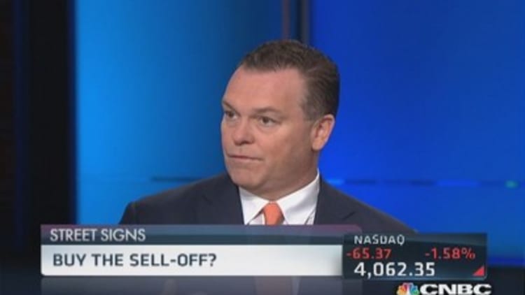Sell-off a buying opportunity: Strategist 