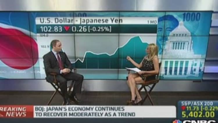 UBS: Two ways to trade dollar-yen right now
